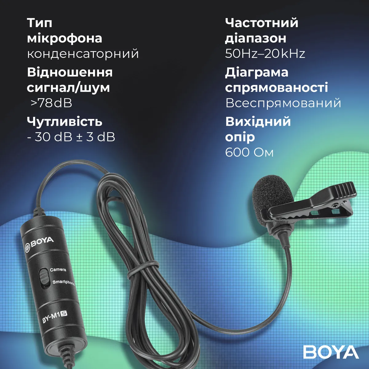 Мікрофон BOYA BY-M1S Black - мініатюра 10
