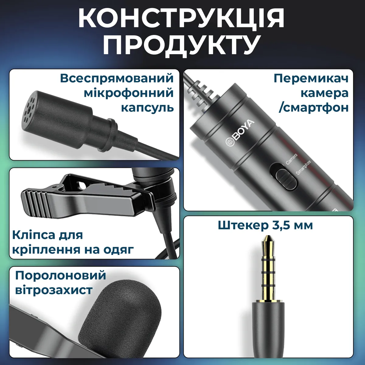 Мікрофон BOYA BY-M1S Black - мініатюра 9