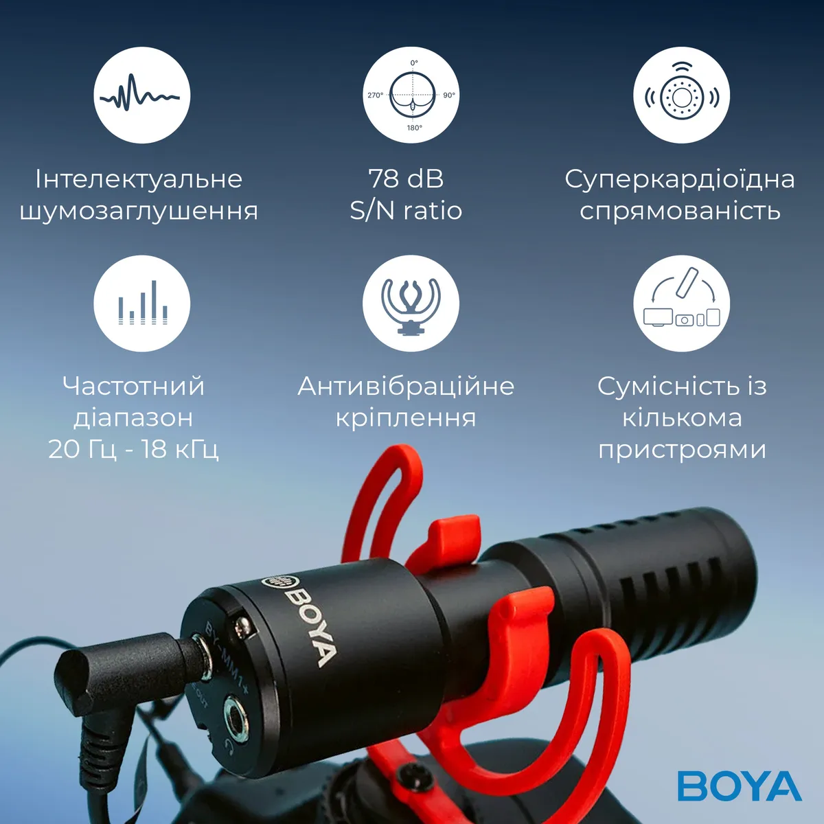 Мікрофон BOYA BY-MM1+ - мініатюра 12