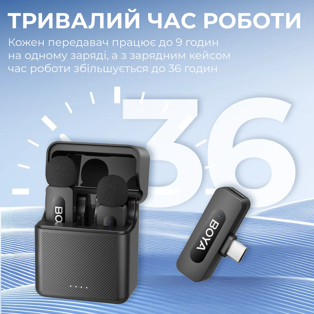 Мікрофон BOYA BY-V3 combo Type-C/Lightning Black - мініатюра 10