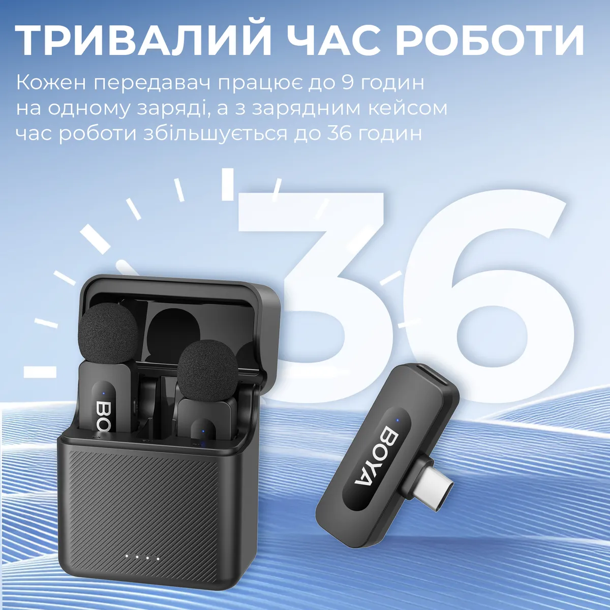 Мікрофон BOYA BY-V35 TRS for camera Black - мініатюра 8