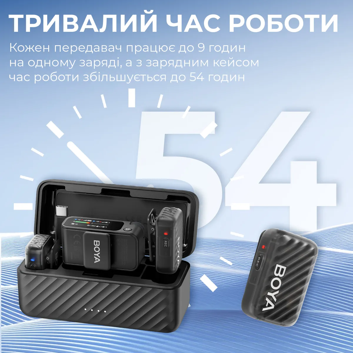 Мікрофон BOYA MIC 2-02 Type-C/TRS Black - мініатюра 10