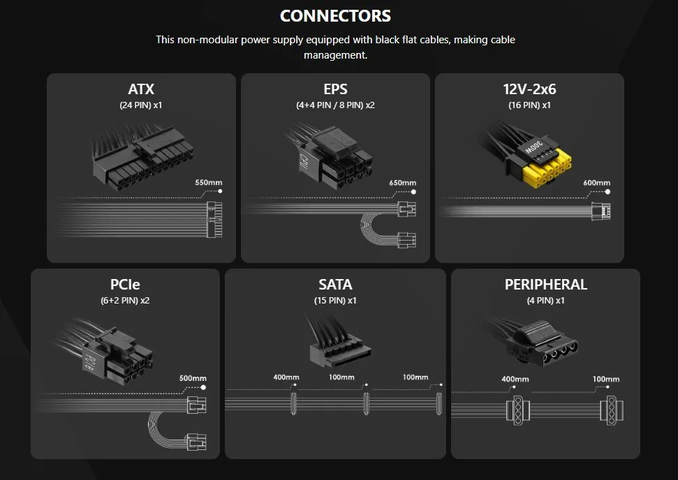 Блок живлення MSI MAG A650BN PCIE5 II - мініатюра 5