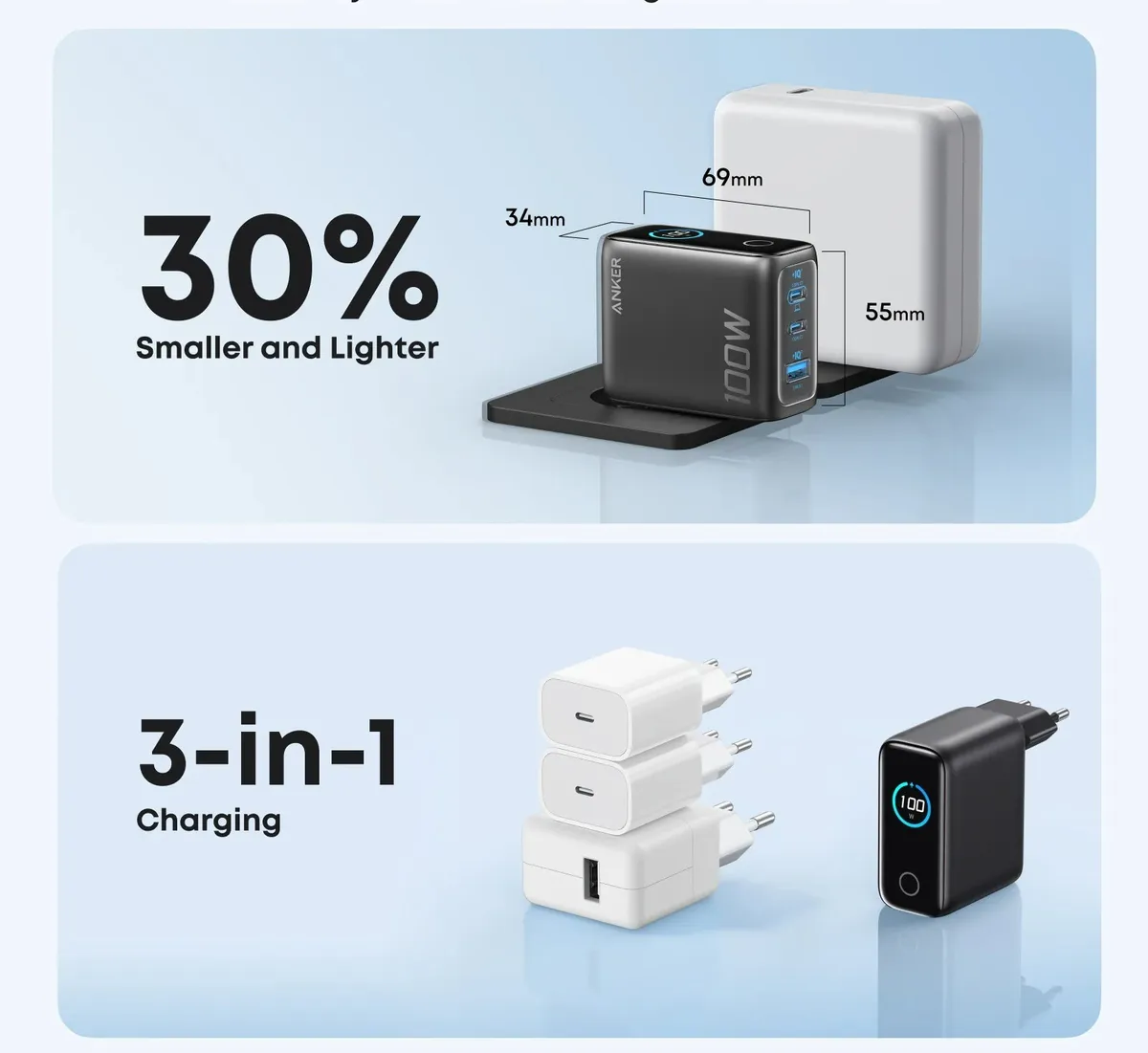 Мережевий зарядний пристрій Anker GaN Charger 100W, 2xUSB-C, 1xUSB-A, Display Dark Gray (B121BGZ1) + кабель USB Type-C - мініатюра 2