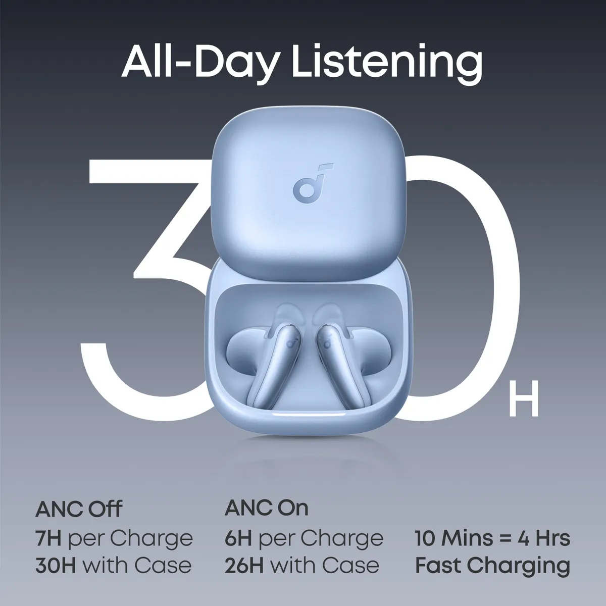 Bluetooth-гарнітура Anker SoundСore Liberty Buds Blue (D1200G31) - мініатюра 10