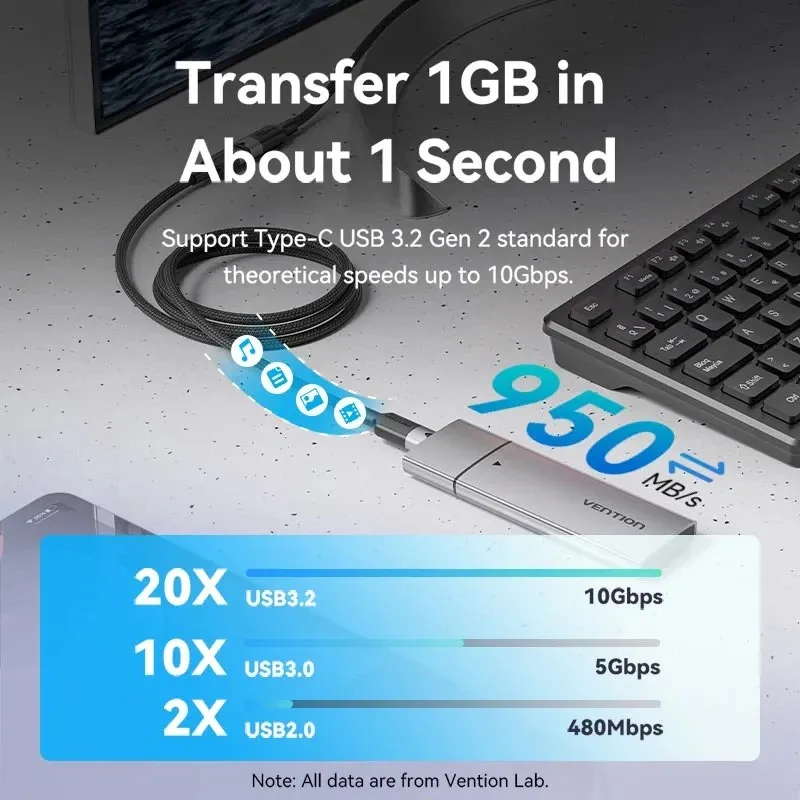 Кабель Vention USB Type-C - USB Type-C (M/F), 100W, 5A, 0.5 м, Black (TRFBD) - мініатюра 4