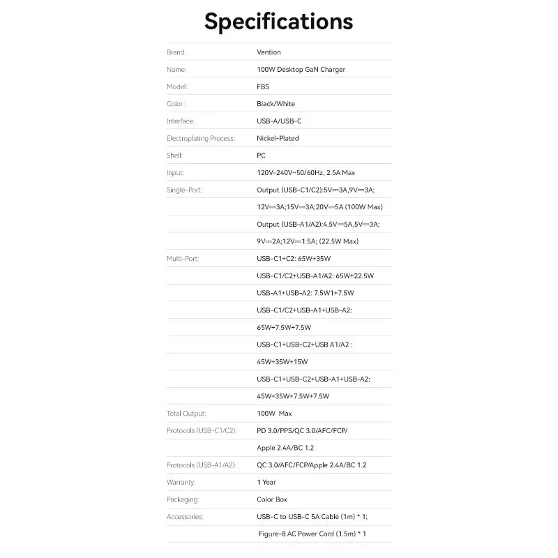 Мережевий зарядний пристрій Vention 4-Port USB GaN Charger 2x100W/2x18W Black (FBSBG-EU) - мініатюра 2