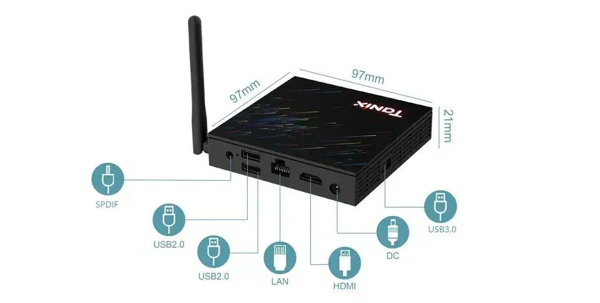 TV приставка Tanix TX68 4/64  - мініатюра 3