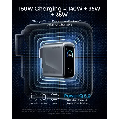 Мережевий зарядний пристрій Anker GaN Prime Charger 160W, 3xUSB-C, Display Silver (A2687341) - мініатюра 2