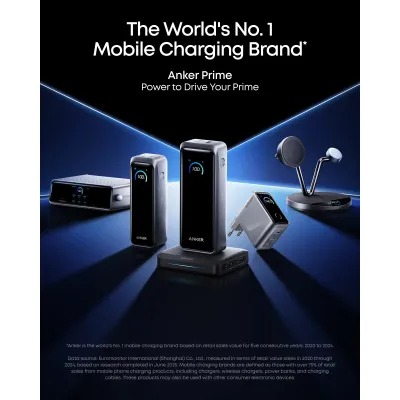 Мережевий зарядний пристрій Anker GaN Prime Charger 160W, 3xUSB-C, Display Silver (A2687341) - мініатюра 4
