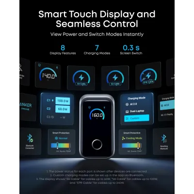 Мережевий зарядний пристрій Anker GaN Prime Charger 160W, 3xUSB-C, Display Silver (A2687341) - мініатюра 7