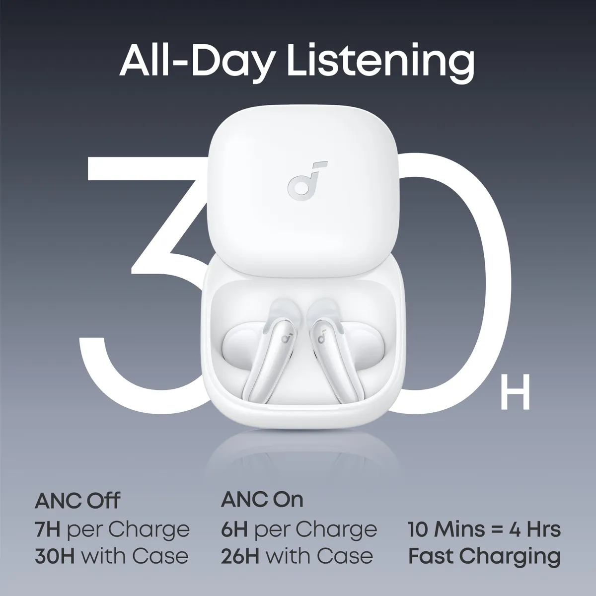 Bluetooth-гарнітура Anker SoundСore Liberty Buds White (D1200G21) - мініатюра 9