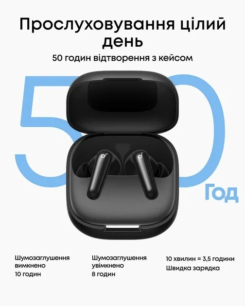 Bluetooth-гарнітура Anker SoundCore R60i NC Black (D1202G11) - мініатюра 7