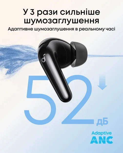 Bluetooth-гарнітура Anker SoundCore R60i NC Black (D1202G11) - мініатюра 8