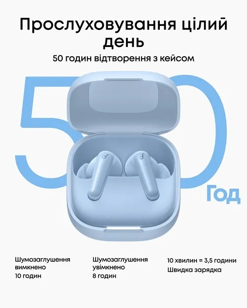 Bluetooth-гарнітура Anker SoundCore R60i NC Blue (D1202G31) - мініатюра 11