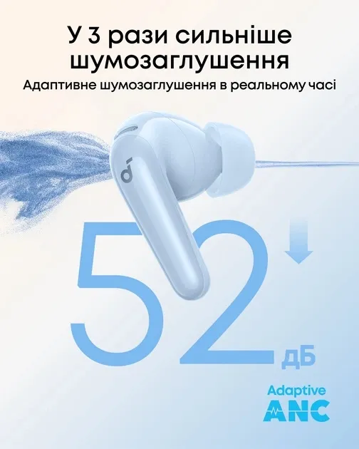 Bluetooth-гарнітура Anker SoundCore R60i NC Blue (D1202G31) - мініатюра 7