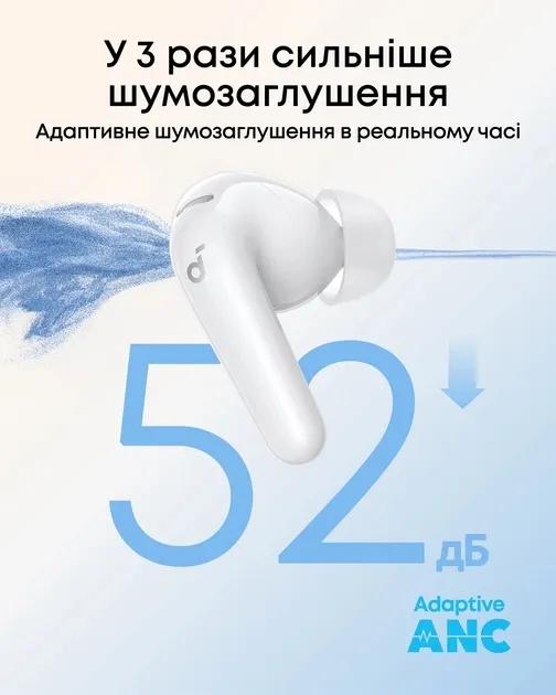 Bluetooth-гарнітура Anker SoundCore R60i NC White (D1202G21) - мініатюра 7
