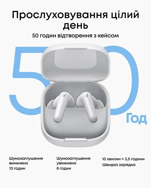 Bluetooth-гарнітура Anker SoundCore R60i NC White (D1202G21) - мініатюра 8