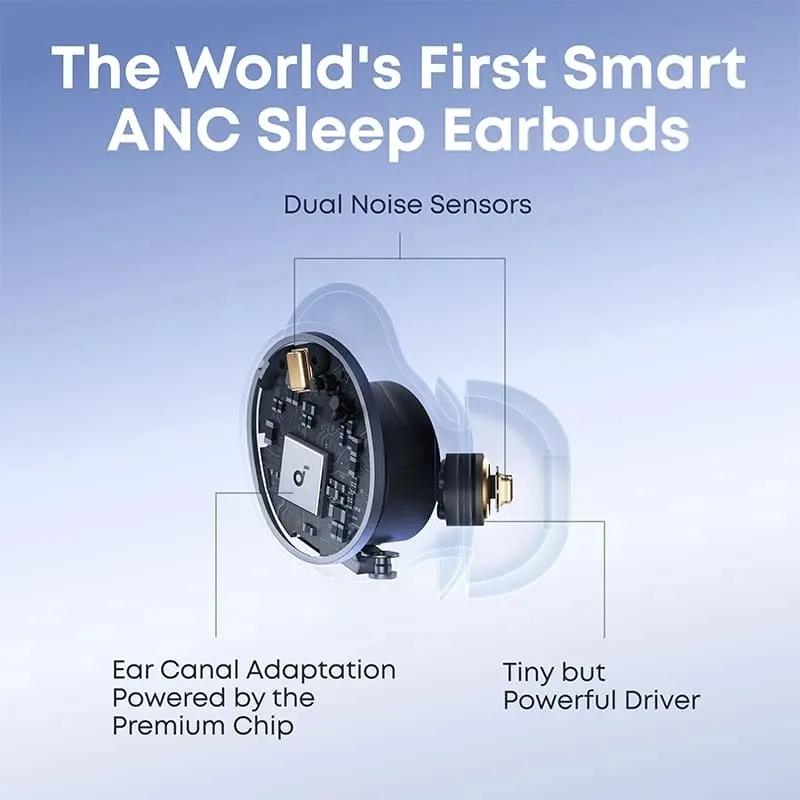 Bluetooth-гарнітура Anker SoundCore Sleep A30 Green (D1301G61) - мініатюра 10