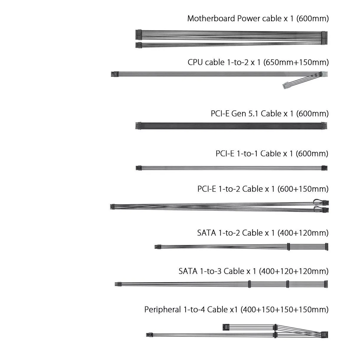 Блок живлення Asus Prime 850W Gold (90YE00U2-B0NA00) - мініатюра 2