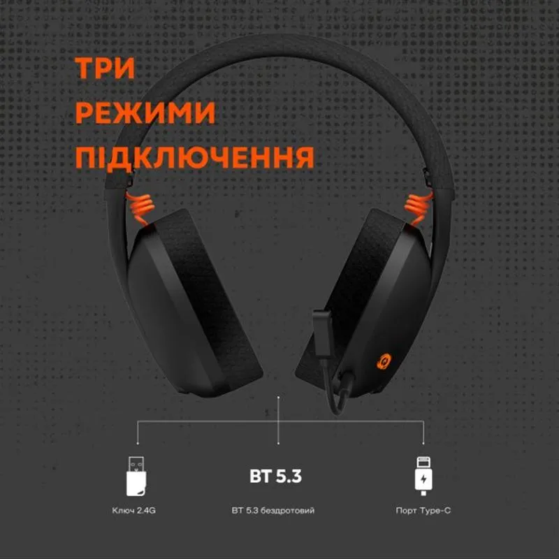 Гарнітура Canyon Ego GH-13 Black (CND-SGHS13B) - мініатюра 10