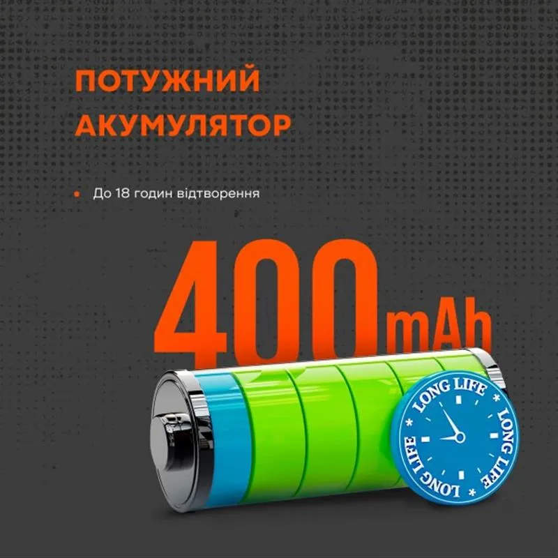 Гарнітура Canyon Ego GH-13 Black (CND-SGHS13B) - мініатюра 9