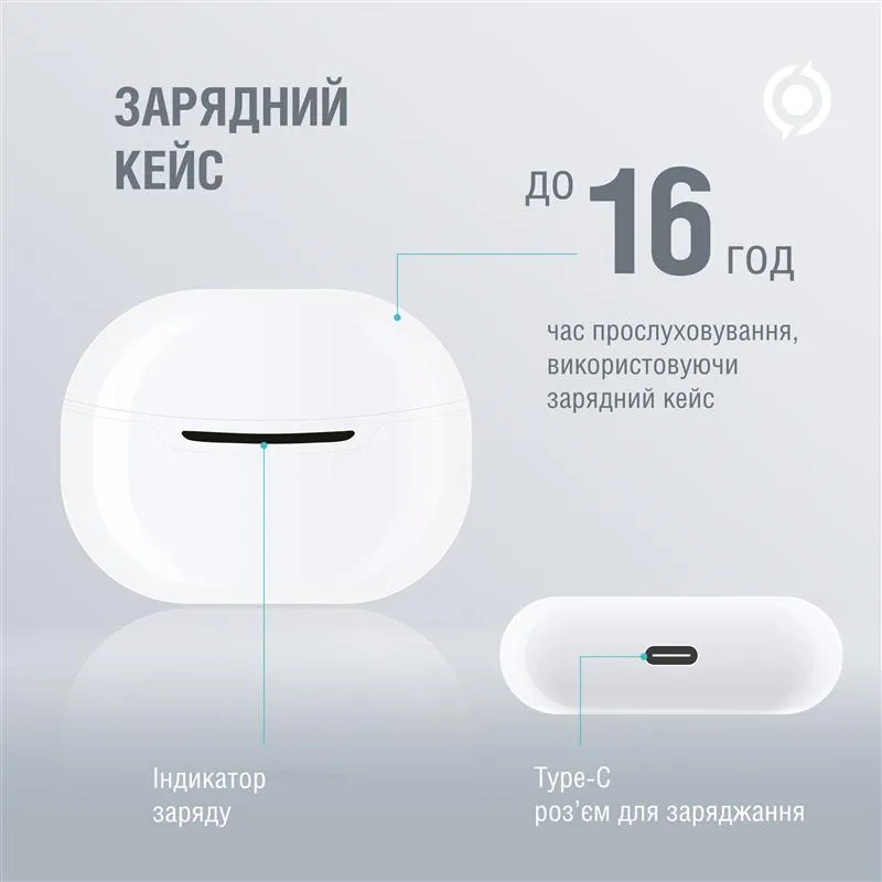 Bluetooth-гарнiтура Piko TWS-MiniJoy White (1283126583421) - мініатюра 4
