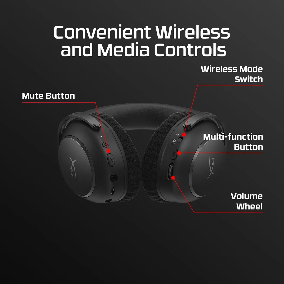 Гарнiтура HyperX Cloud Alpha 2 Wireless Black (AJ5C7AA) - мініатюра 11