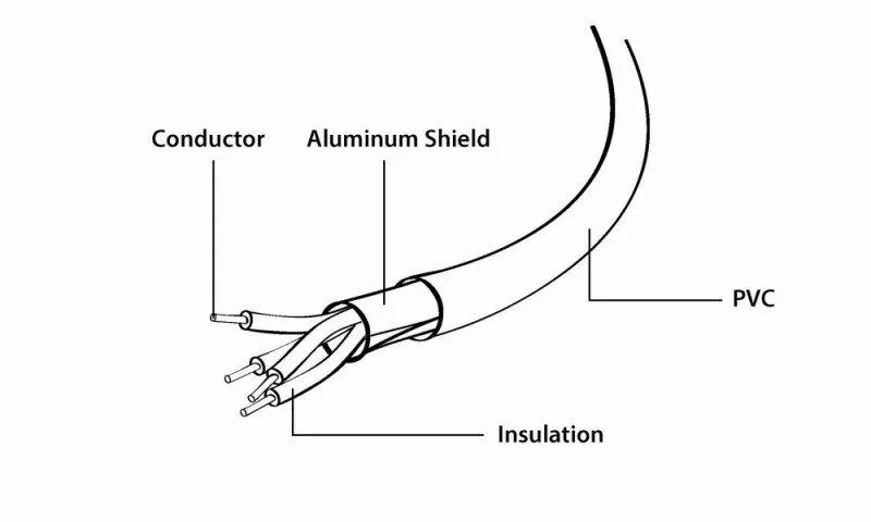 Кабель Cablexpert USB - Lightning (M/M), 2 м, Black (CC-USB2-AMLM-2M) - мініатюра 2