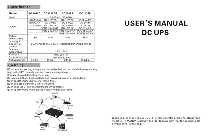 Джерело безперебійного живлення для роутерів/комутаторів DC1018P DC UPS 10400 mAh Black (2020000426844) - мініатюра 7