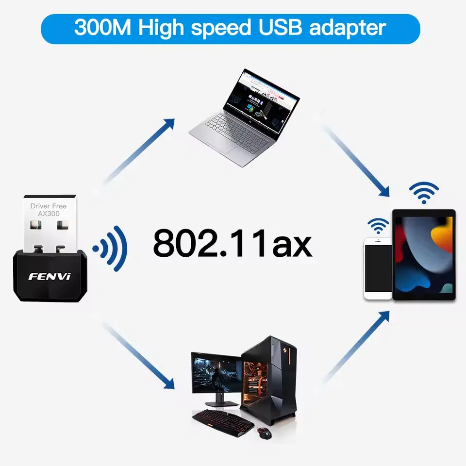 Бездротовий адаптер Fenvi FU-AX300 - мініатюра 5