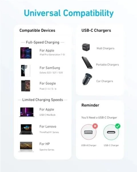 Кабель Anker 322 USB-C - USB-C, 0.9 м, Black (A81F5G11) - мініатюра 3