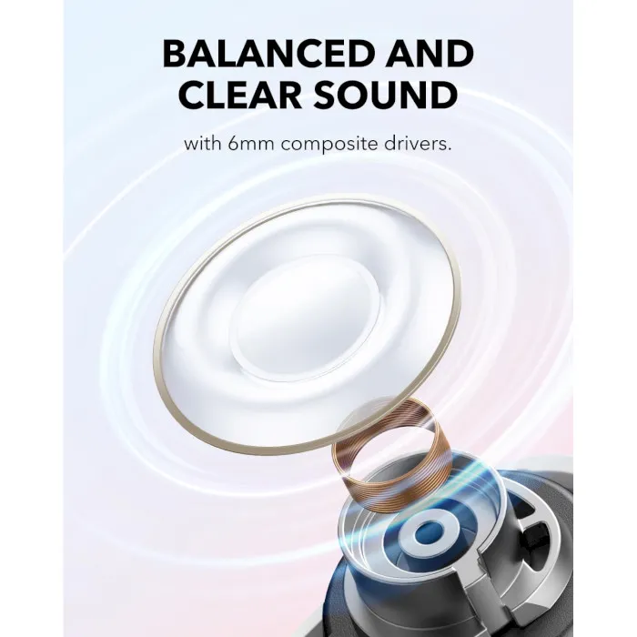 Bluetooth-гарнітура Anker SoundCore A30i White (A3958G21) - мініатюра 6