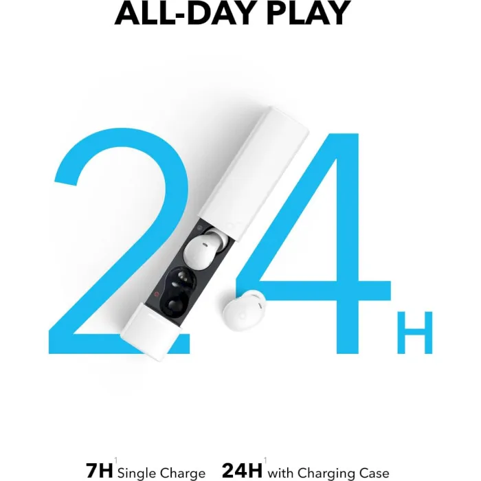 Bluetooth-гарнітура Anker SoundCore A30i White (A3958G21) - мініатюра 7