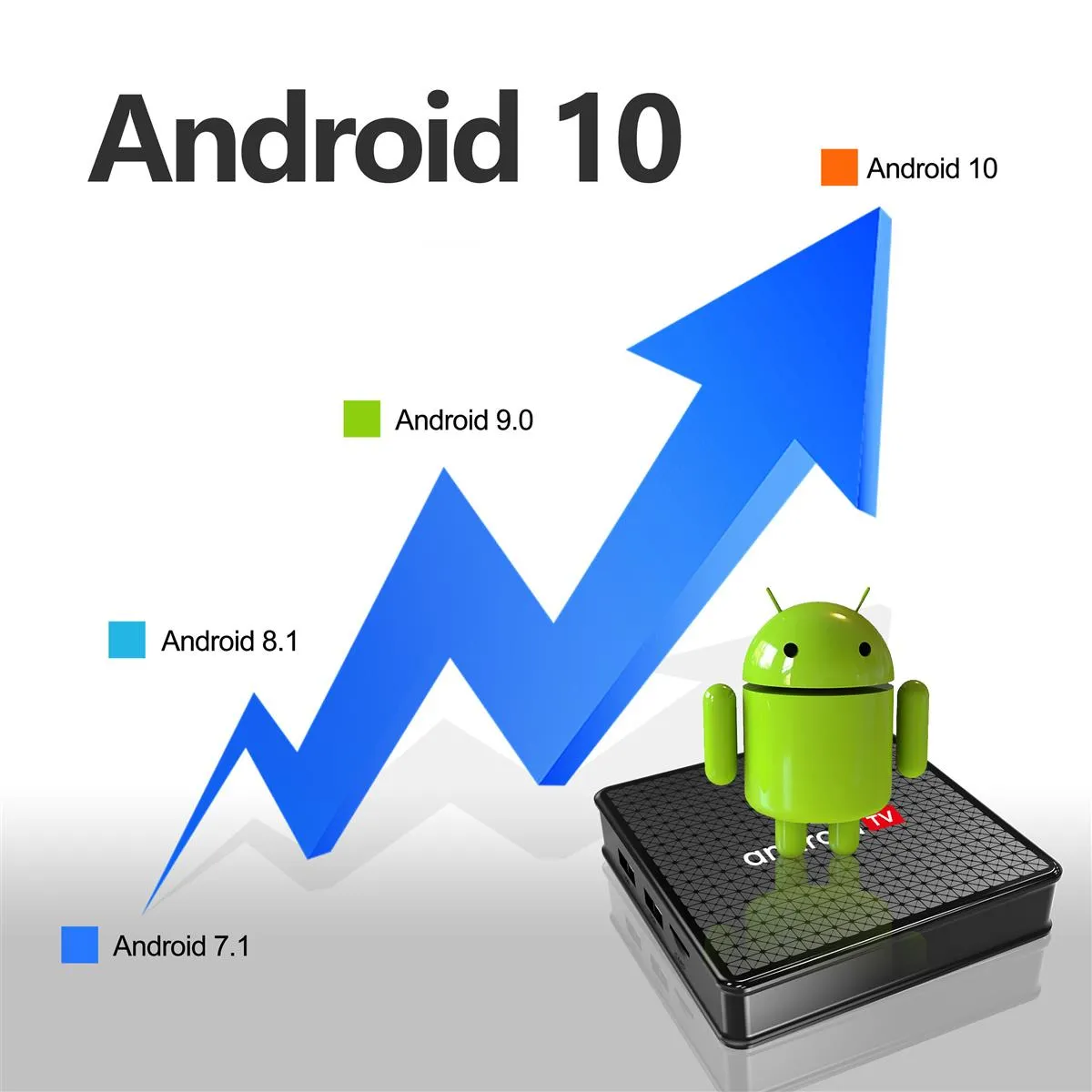 Медіаплеєр X96 X5 2/16 - мініатюра 5