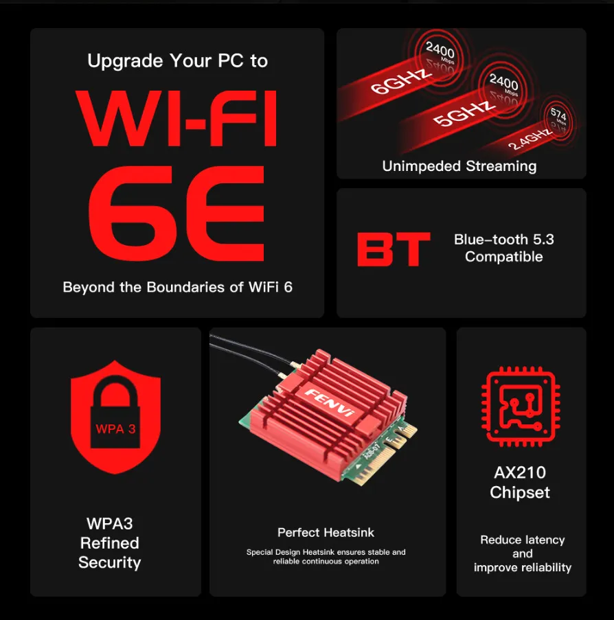 Бездротовий адаптер Fenvi AX210NGW Kit - мініатюра 13