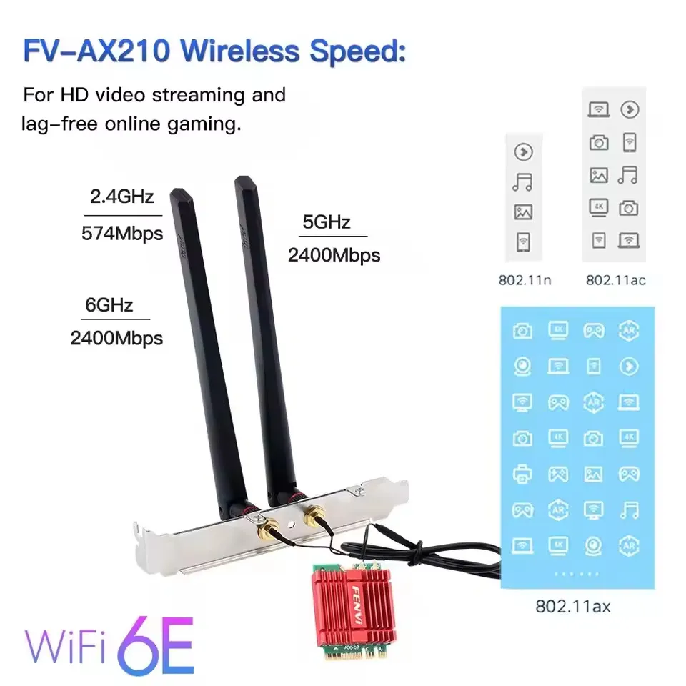 Бездротовий адаптер Fenvi AX210NGW Kit - мініатюра 8