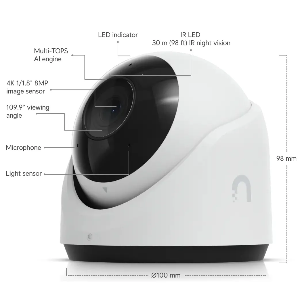 IP-камера Ubiquiti UniFi G6 Turret (UVC-G6-TURRET-W) - мініатюра 7