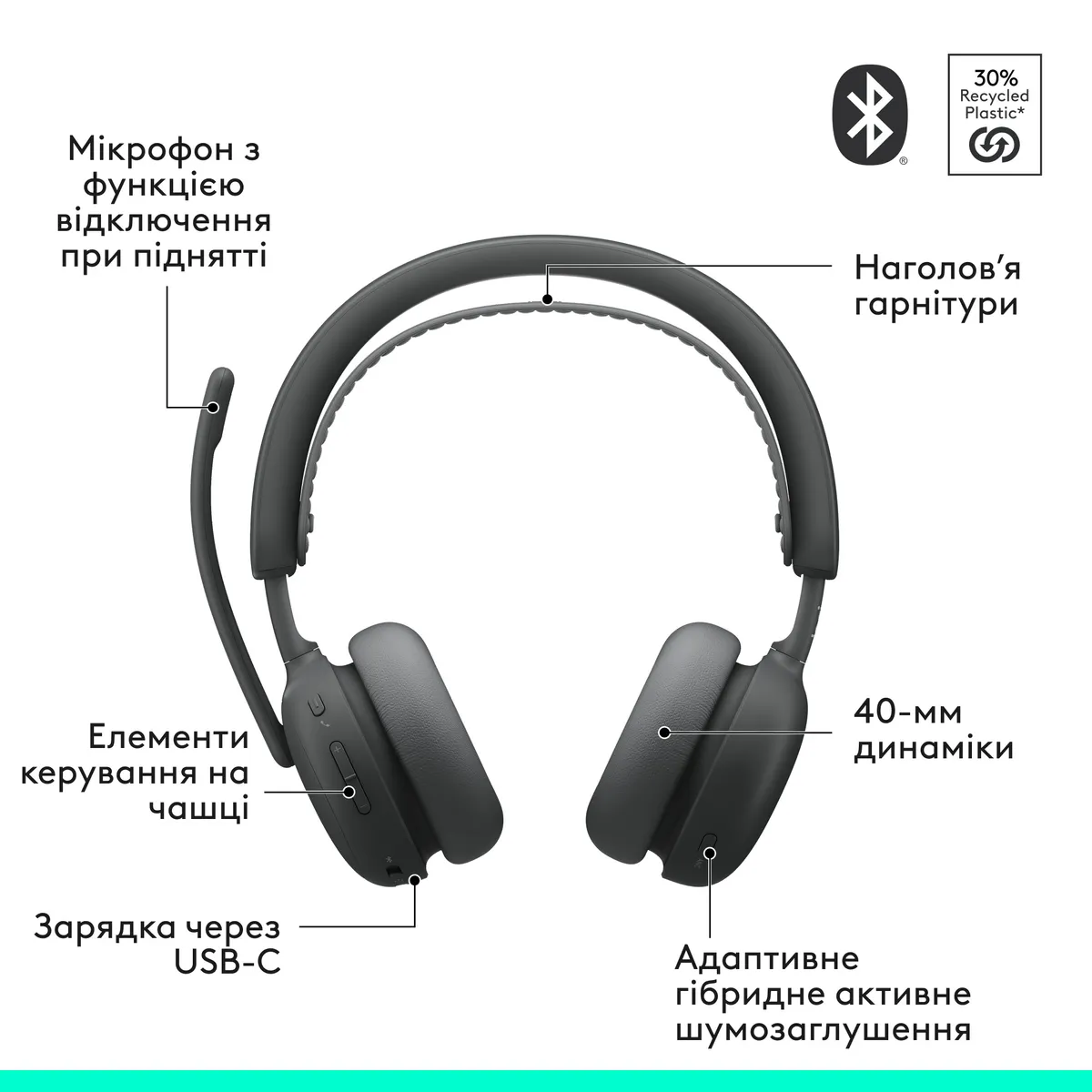 Bluetooth-гарнітура Logitech Zone Wireless 2 ES Graphite (981-001503) - мініатюра 6