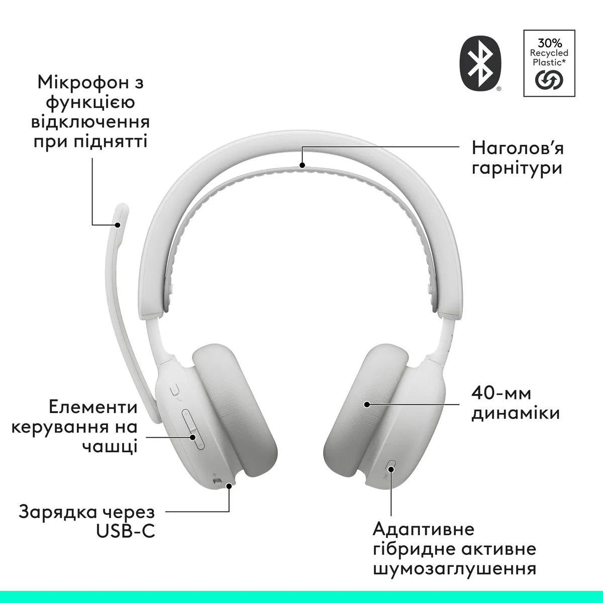 Bluetooth-гарнітура Logitech Zone Wireless 2 ES Off-White (981-001508) - мініатюра 6