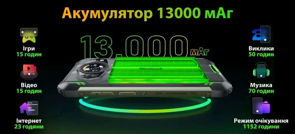 Смартфон Oscal S80 6/128GB Dual Sim Orange - мініатюра 10