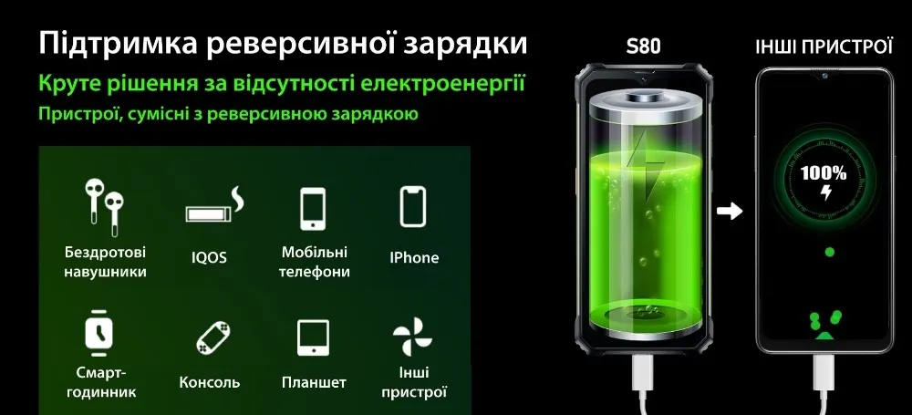 Смартфон Oscal S80 6/128GB Dual Sim Orange - мініатюра 16