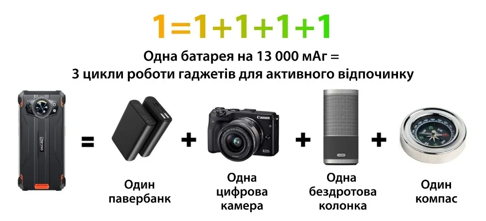 Смартфон Oscal S80 6/128GB Dual Sim Orange - мініатюра 7
