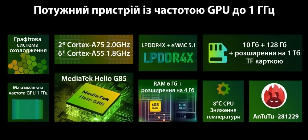 Смартфон Oscal S80 6/128GB Dual Sim Orange - мініатюра 9