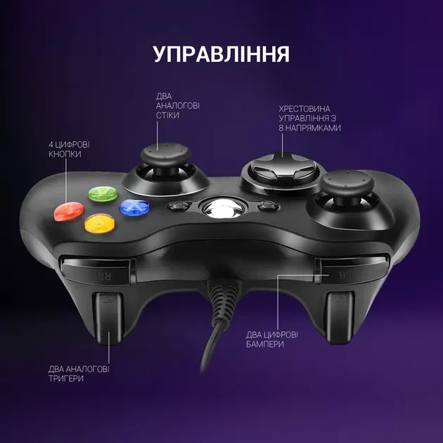 Геймпад GamePro MG310B PC USB Black (MG310B) - мініатюра 6