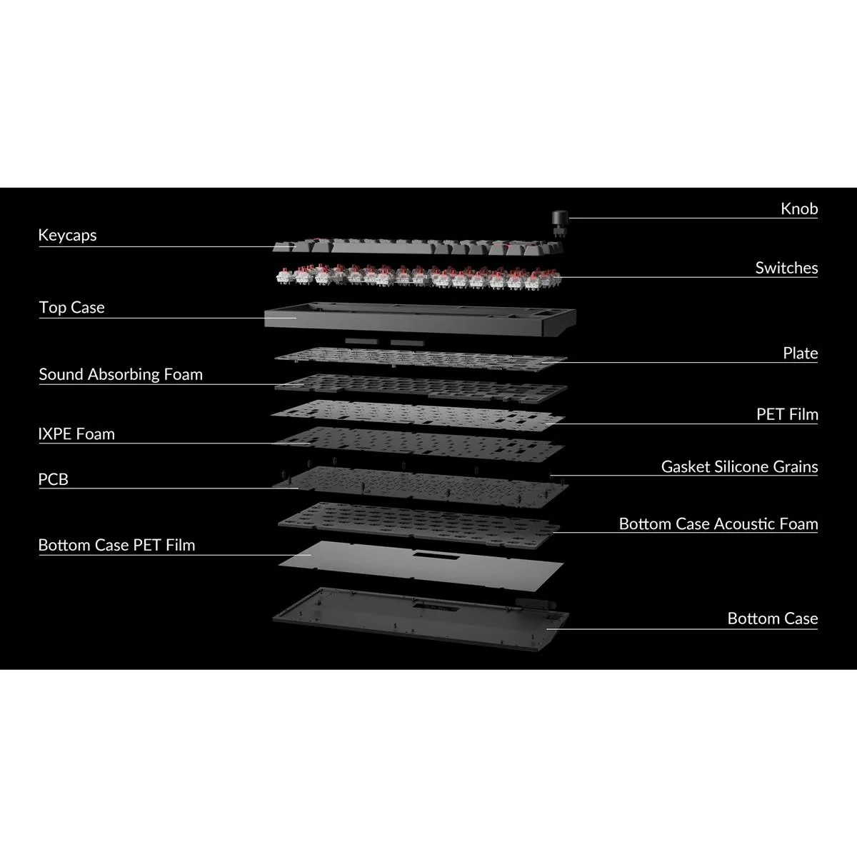 Клавіатура бездротова Lemokey P1 Pro Keychron Super Brown Switch UA Carbon Black (P1P-M3-UA) - мініатюра 4