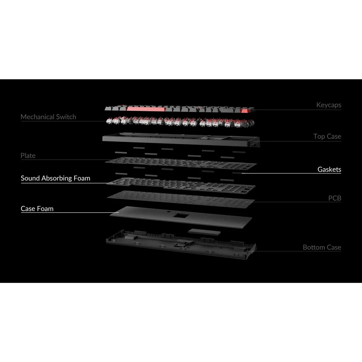 Клавіатура Lemokey X3 Keychron Mechanical Brown Switch UA Black (X3-H3-UA) - мініатюра 3