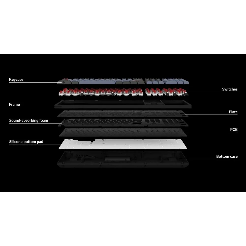 Клавіатура бездротова Keychron K10 PRO 100Key (K10P-H4-UA) - мініатюра 4