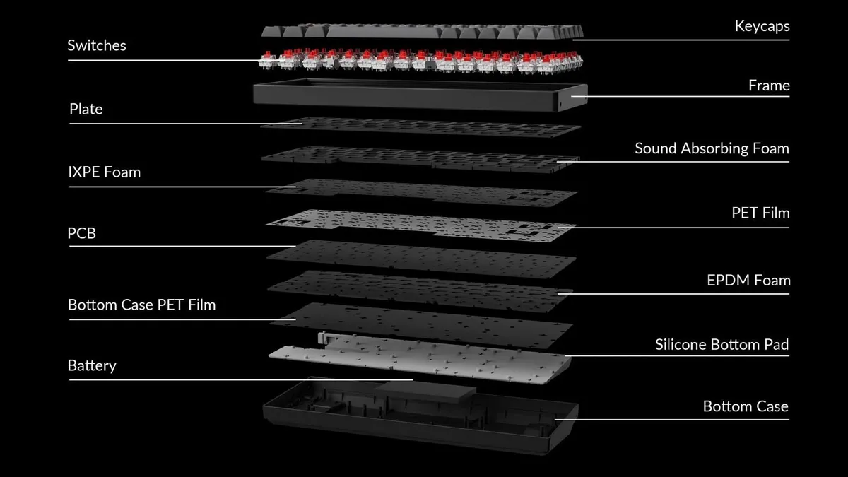 Клавіатура бездротова Keychron K2 Max 84Key (K2M-J1-UA) - мініатюра 5