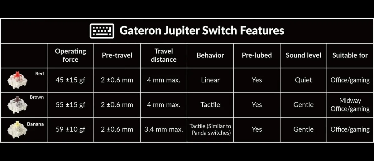 Клавіатура бездротова Keychron V5 Max 100Key (V5M-D3-UA) - мініатюра 5